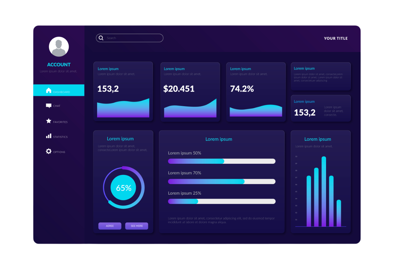 Social Media Dashboard